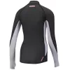 Prolimit SUP WMNS TOP LOOSEFIT SPLASH 1.5mm grey