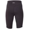 Prolimit INNERSYSTEM Short