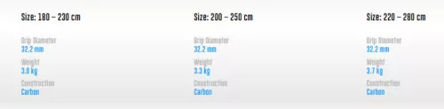 Gaastra Race 100% Carbon SLIM Boom