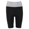 Prolimit Sup Wmns Neo Shorts Airmax 1.5 mm Grey