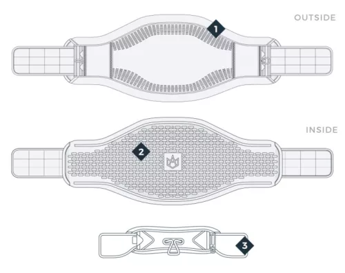 Manera EXO Windsurf&Kite Deréktrapéz