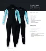 Brunotti Glow Fullsuit 5/3 Splash