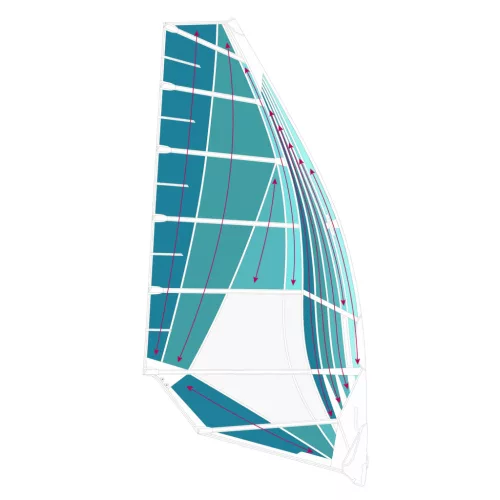 Gaastra Cosmic 2026 8,3