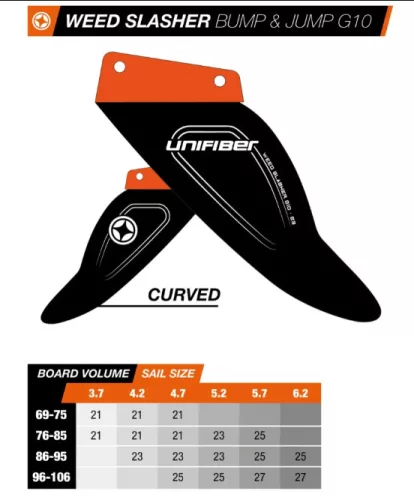 Unifiber Weed Slasher Powerbox